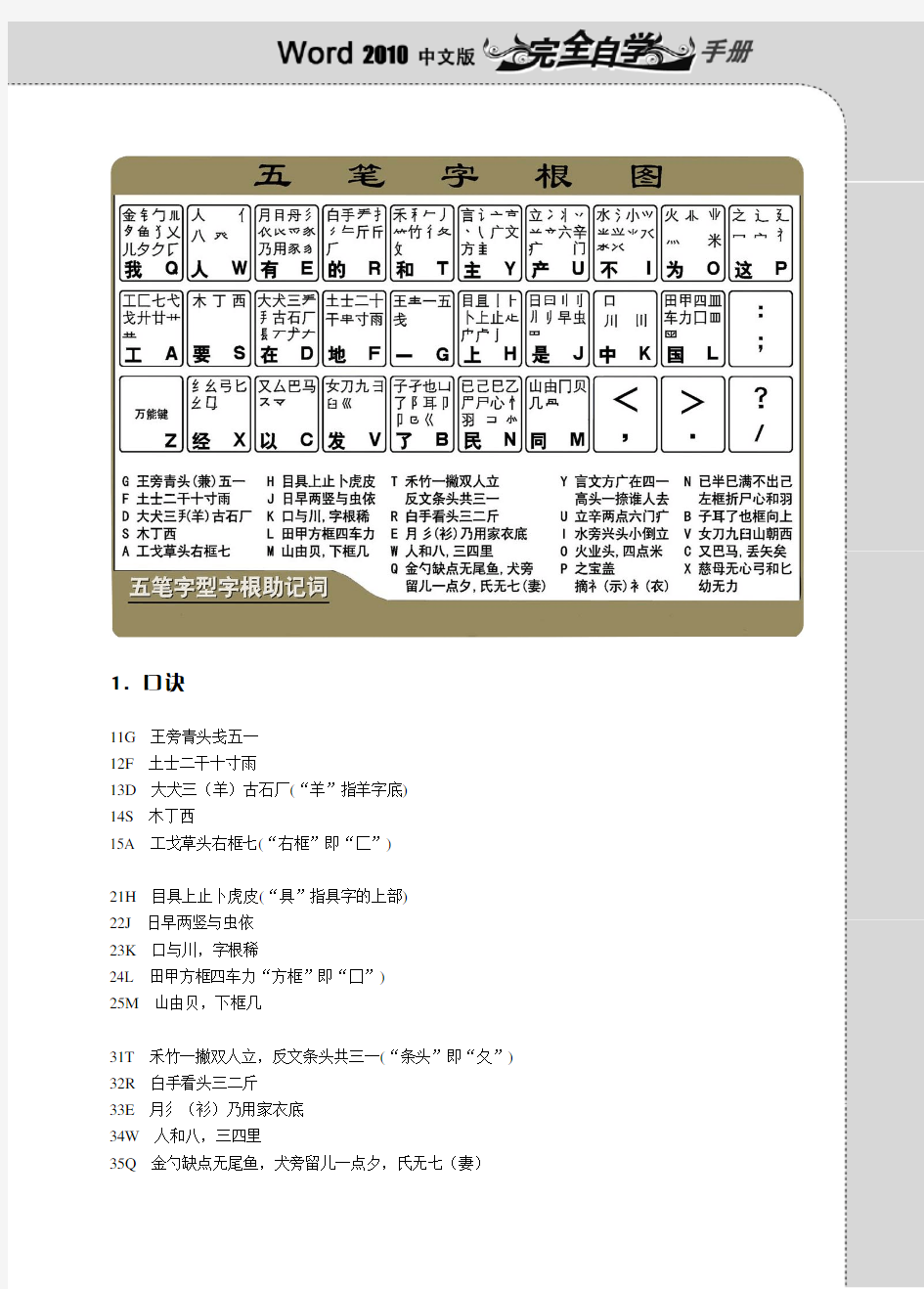 Word2010五笔字根表