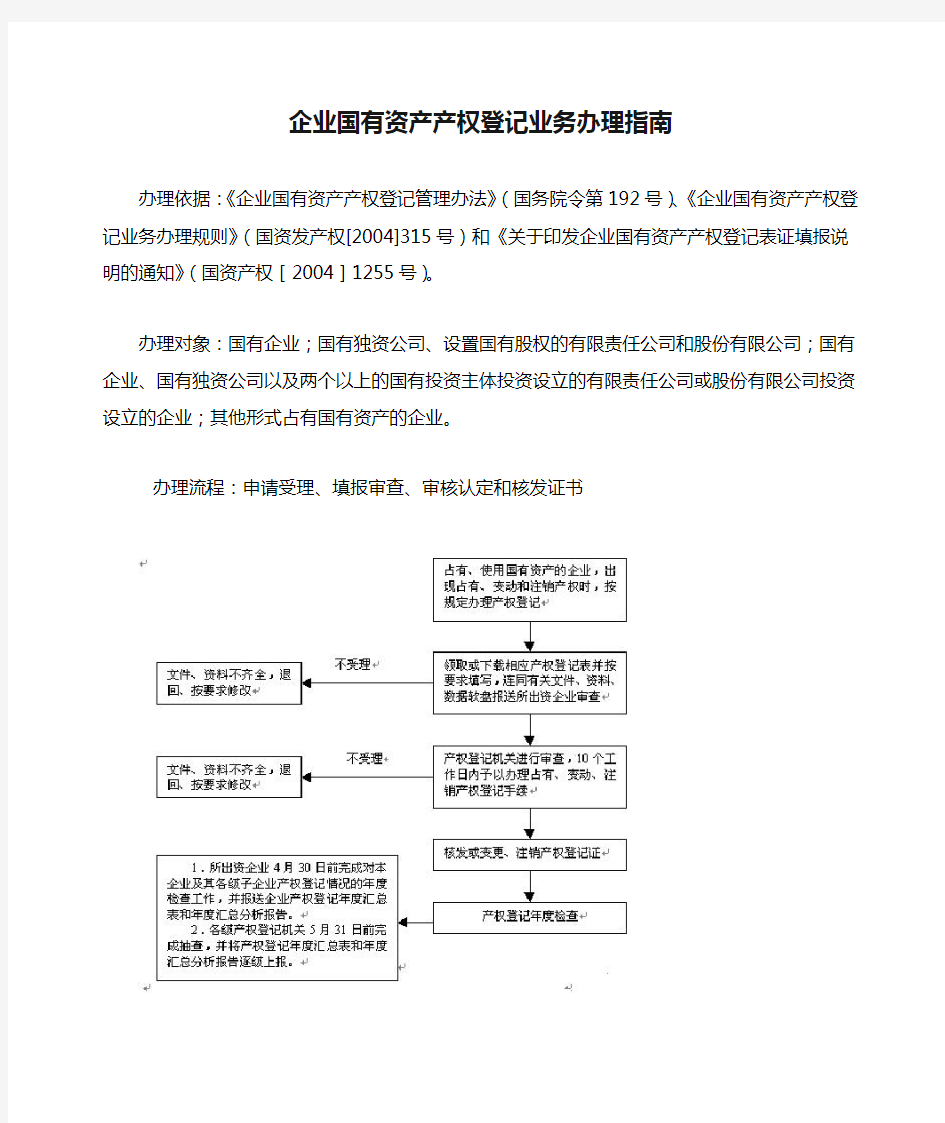 企业国有资产产权登记业务办理指南