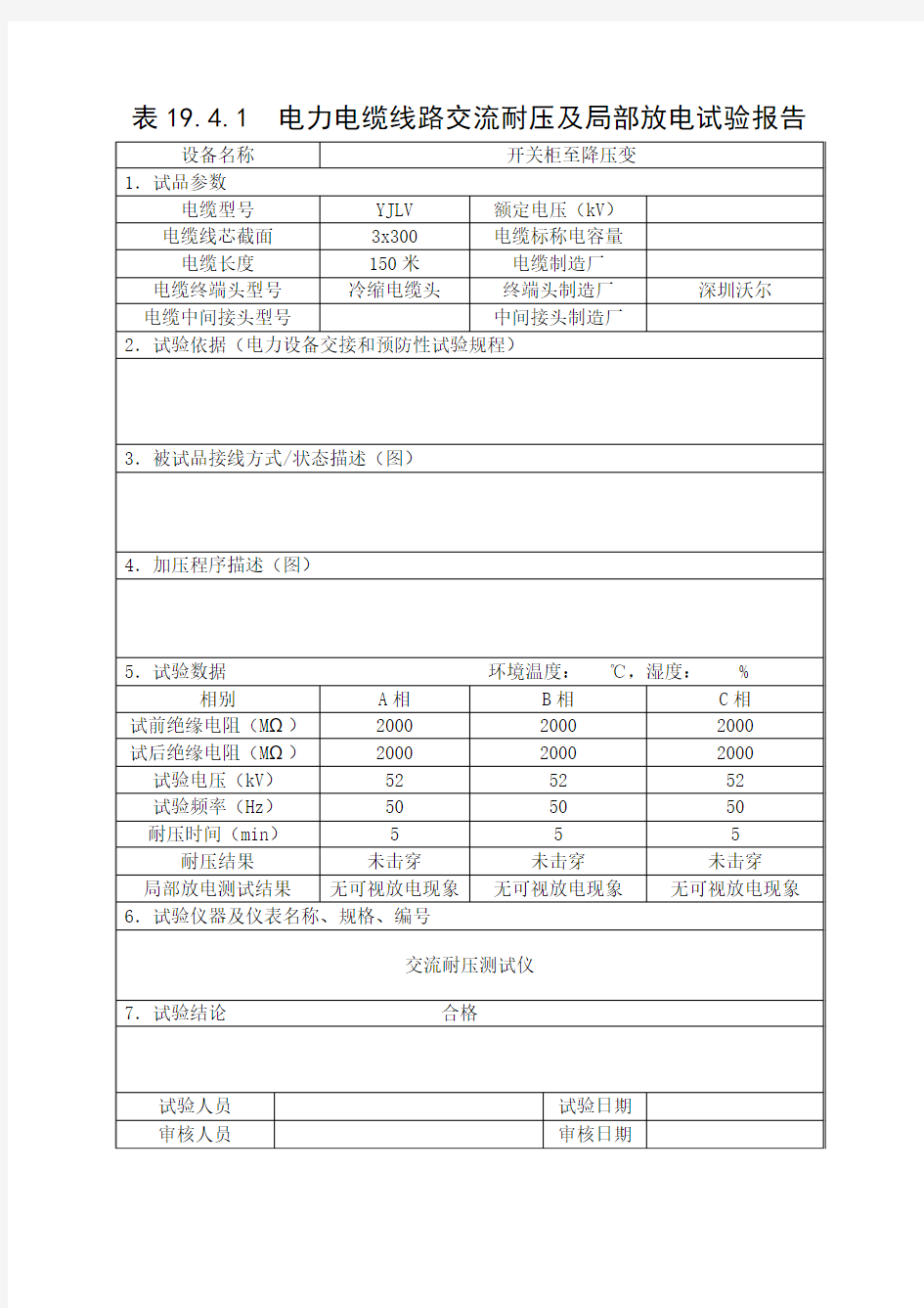 电力电缆线路交流耐压及局部放电试验报告