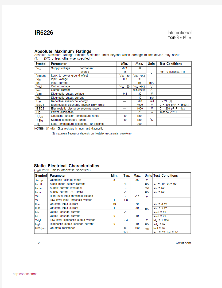 IR6226;IR6226S;中文规格书,Datasheet资料