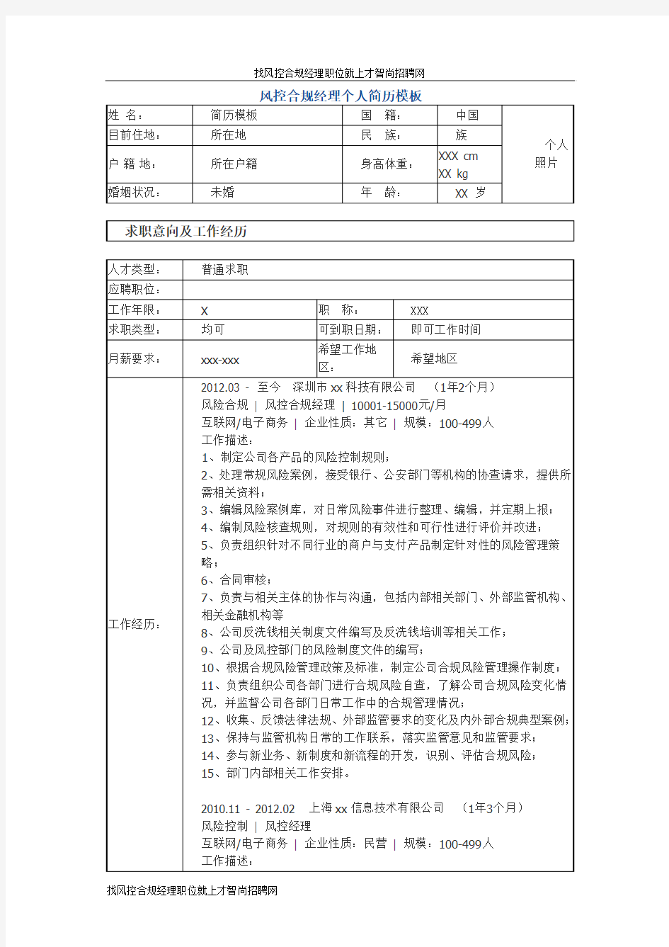 风控合规经理个人简历模板