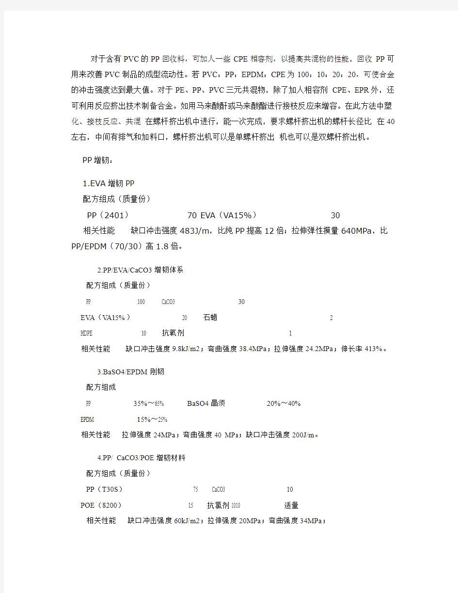 PP改性学习笔记