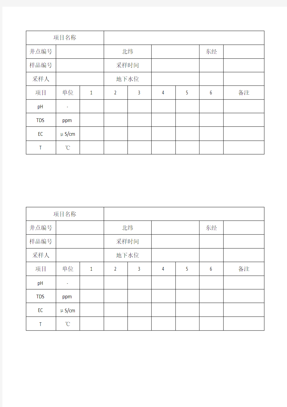 地下水采样记录表