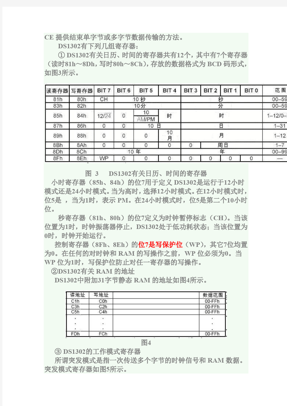 超详细的ds1302使用说明及其例程