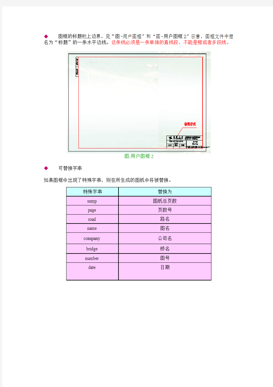 方案设计师图框、字体及标准使用说明(新)