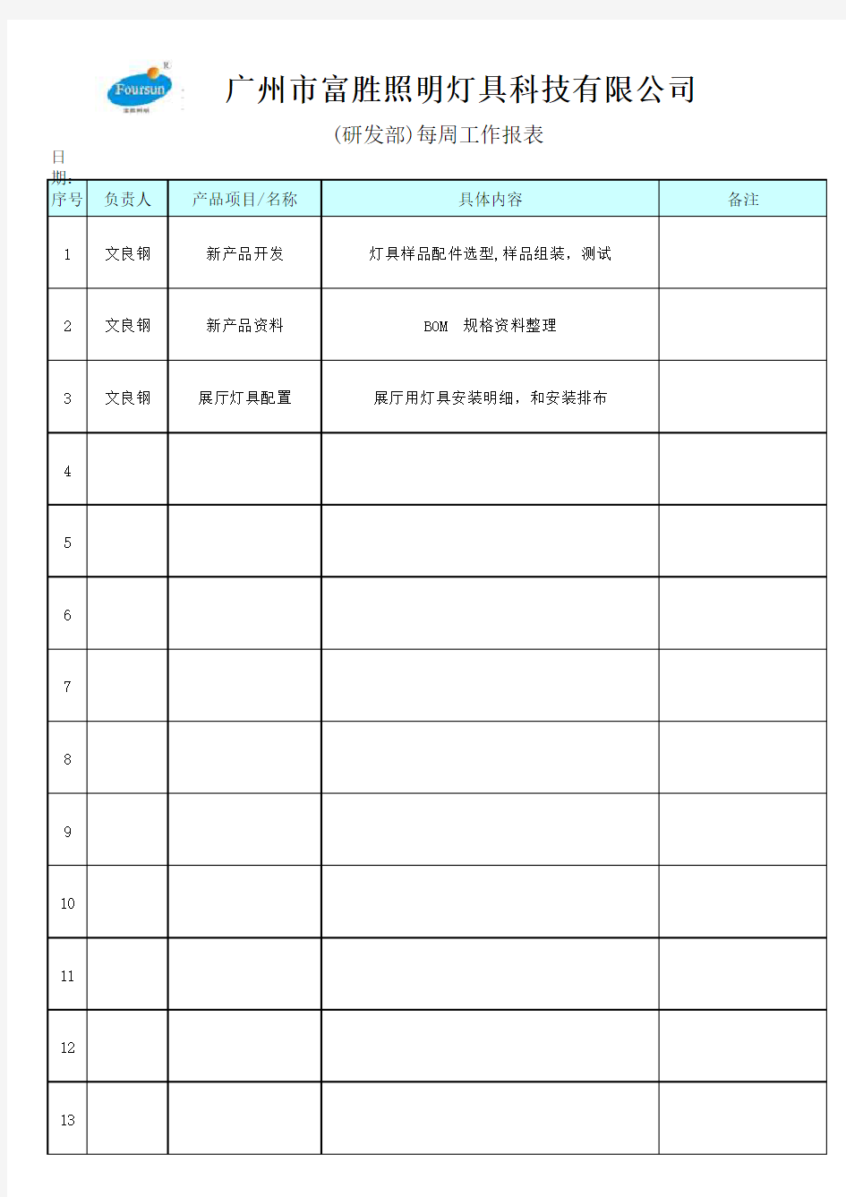 研发部工作周报表