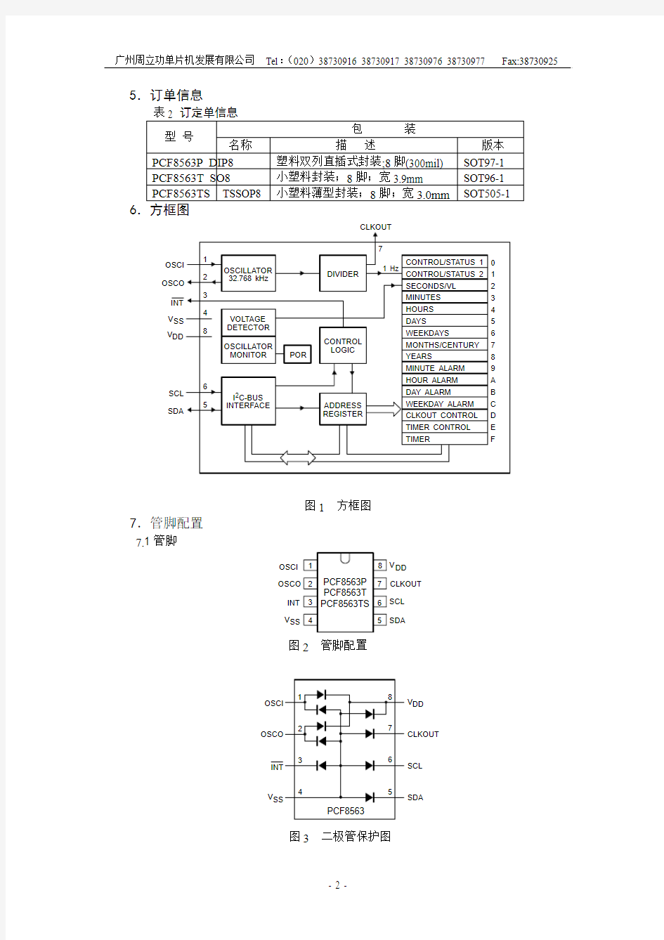 PCF8563T_P 低价时钟_日历芯片数据手册