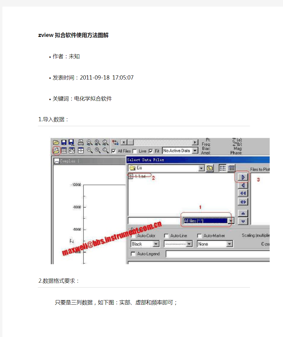 zview软件使用方法