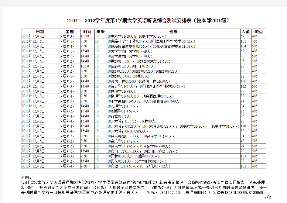 (人机对话)测试座位安排表