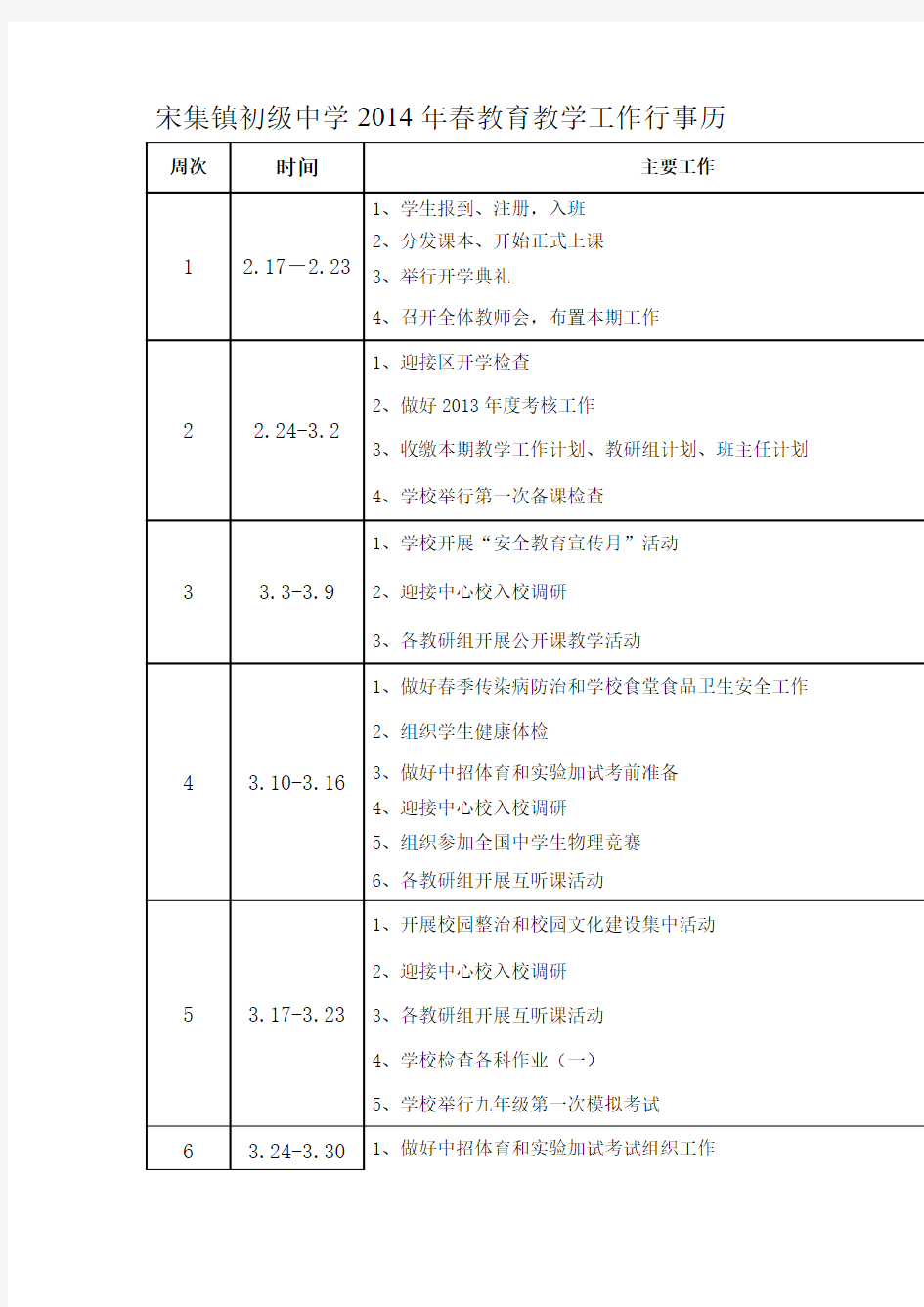 宋集镇初级中学2014年春教育教学工作行事历