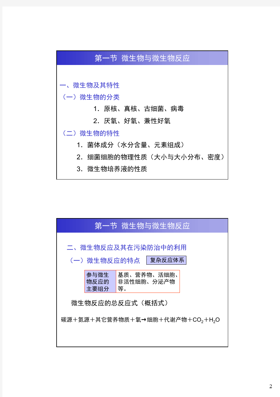 环境工程原理 第5章_微生物与微生物反应器