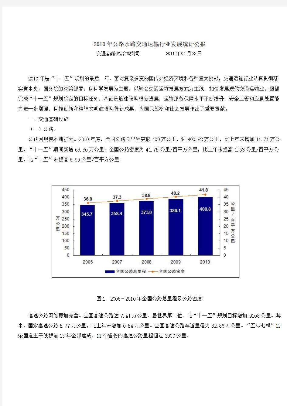 2010年公路水路交通运输行业发展统计公报