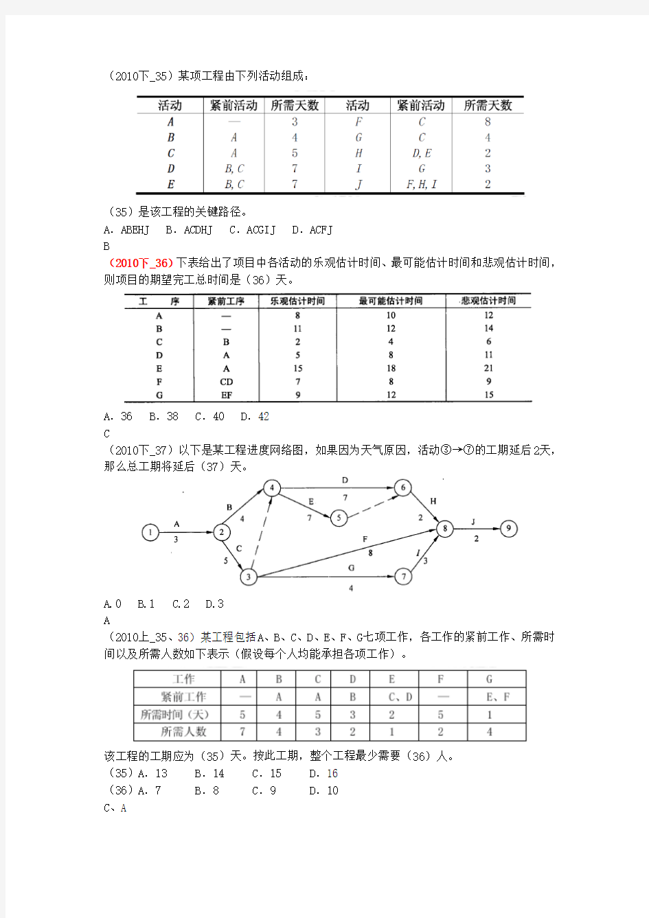 信息系统项目管理师试题分类_项目时间管理(关键路径)