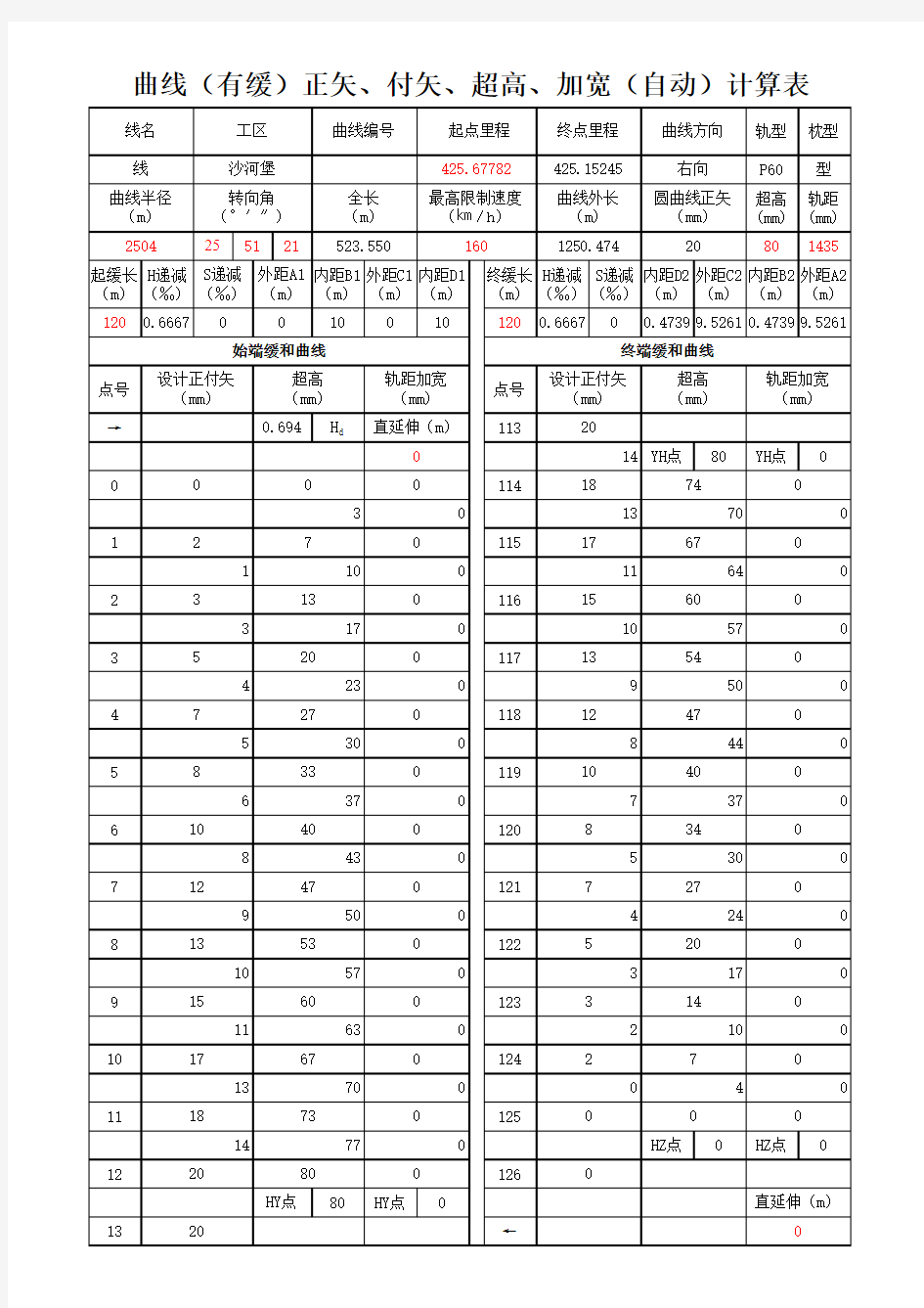 曲线正矢、付矢、超高、加宽(自动)计算表