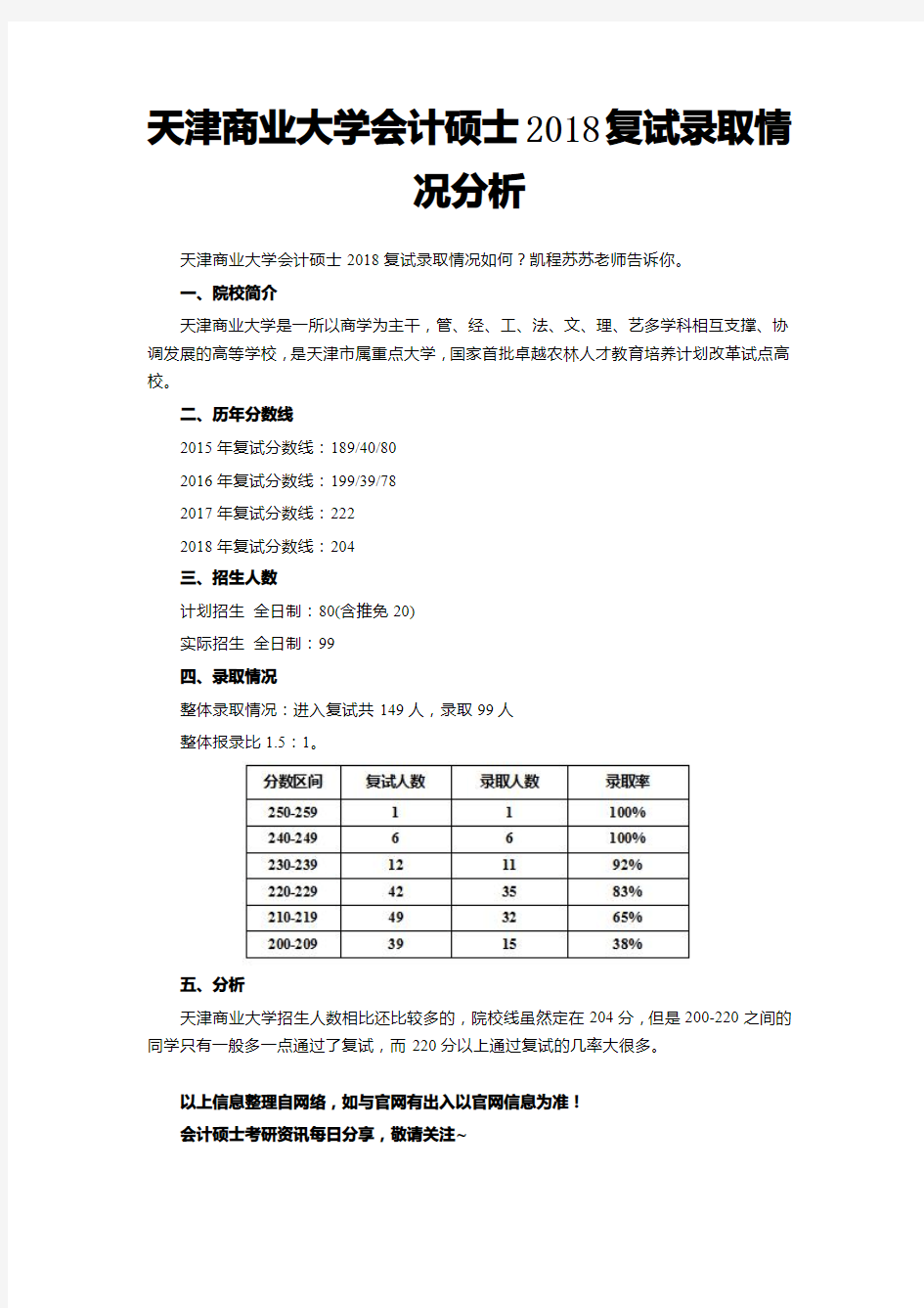 天津商业大学会计硕士2018复试录取情况分析