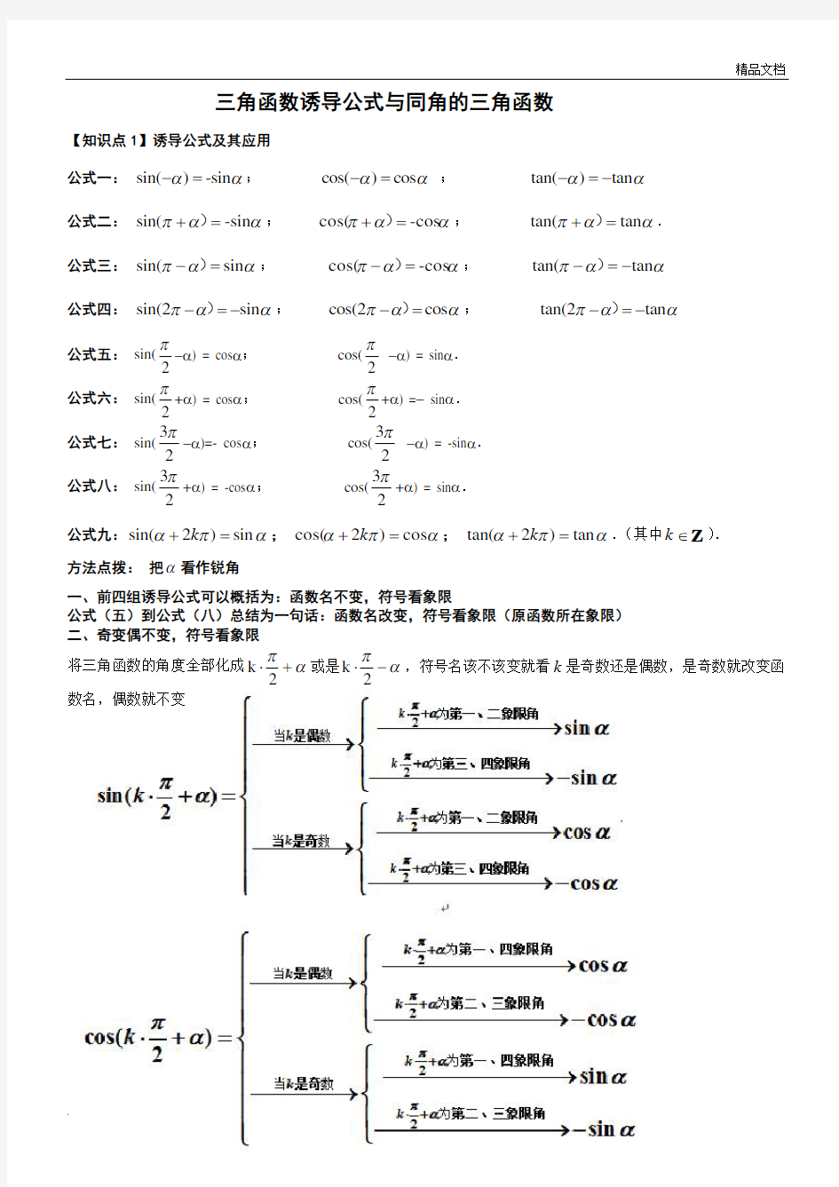 三角函数诱导公式总结