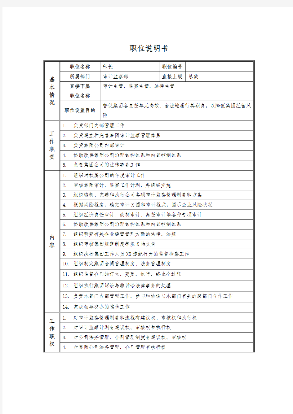 审计监察部_部长_岗位说明书