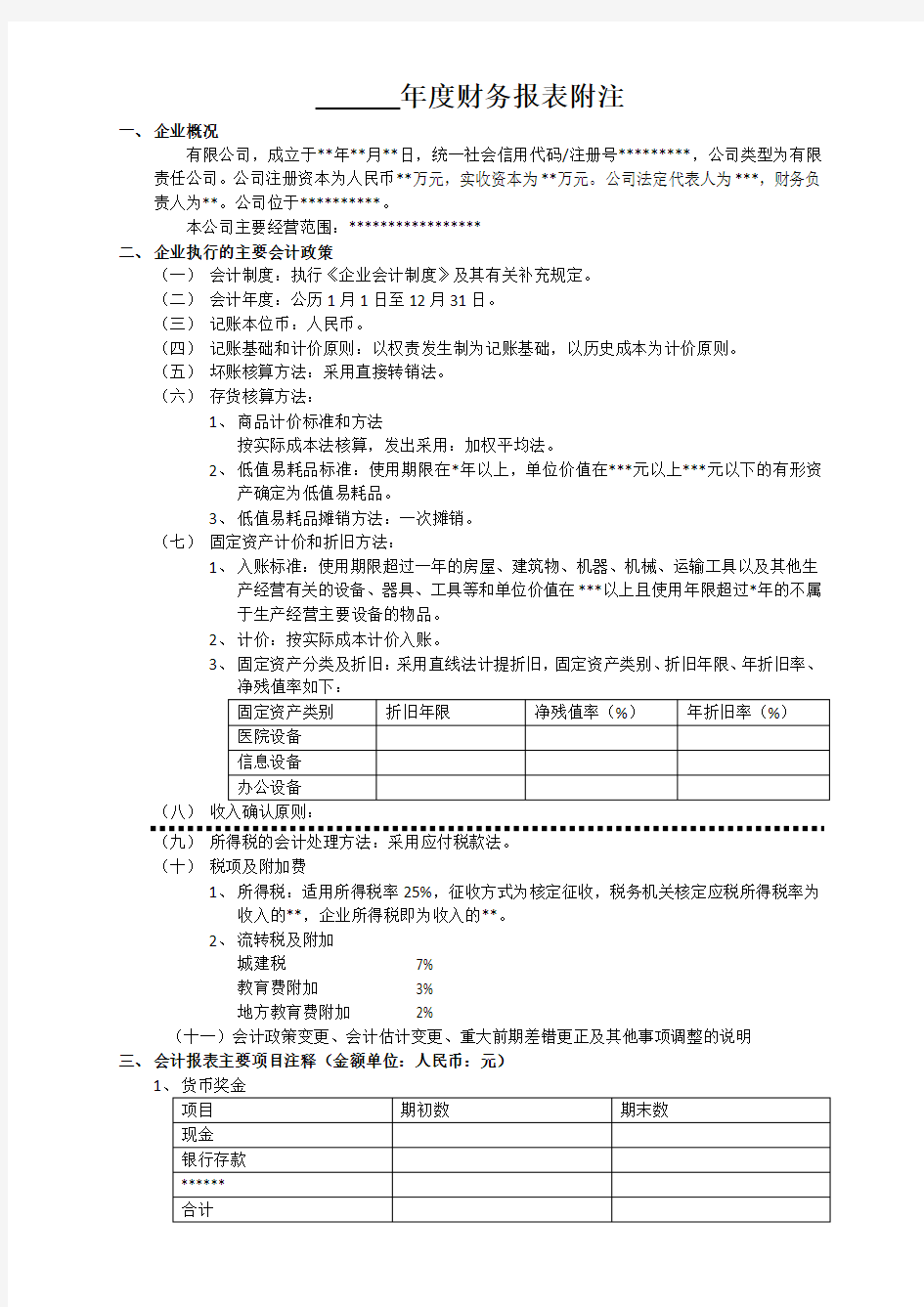 年度财务报表附注