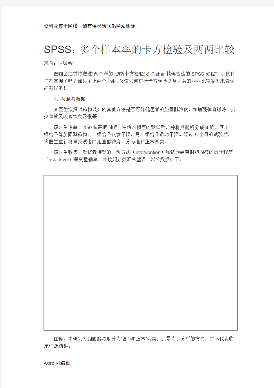 多个样本率的卡方检验及两两比较  之 spss 超简单讲解学习