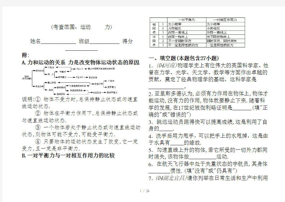 初二物理运动和力经典题库(含答案) 2