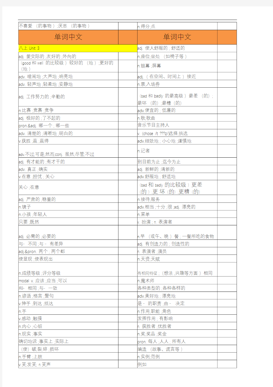 新人教版八年级上册英语单词表