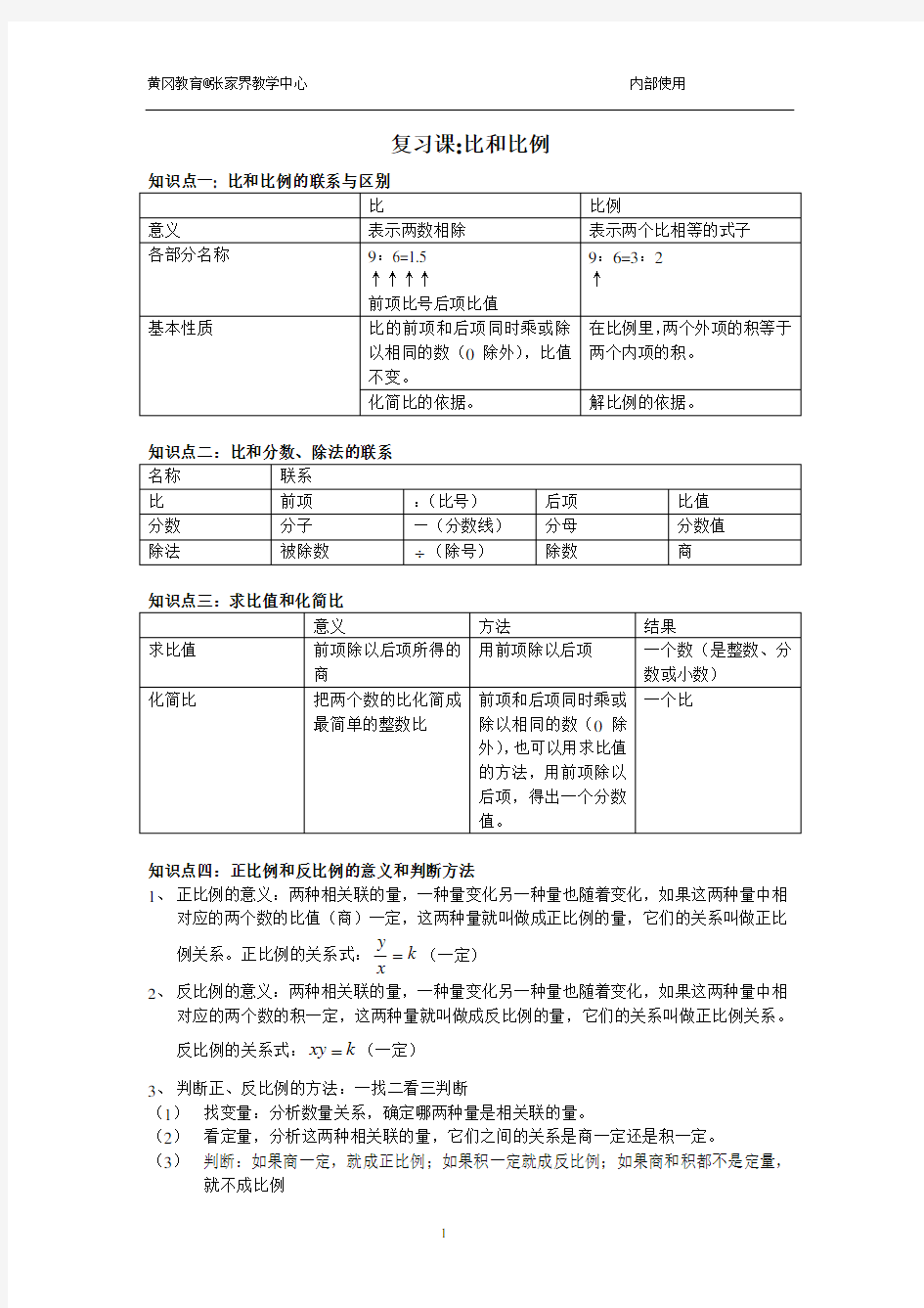 (完整版)小学六年级__比和比例知识点梳理