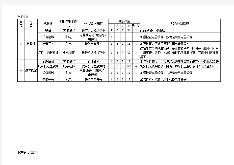 焦化厂危险源辨识与风险评价教学内容