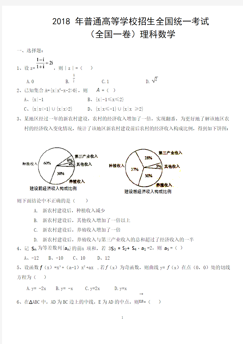 (完整版)2018年全国高考数学理科(全国I卷)试题及答案,推荐文档