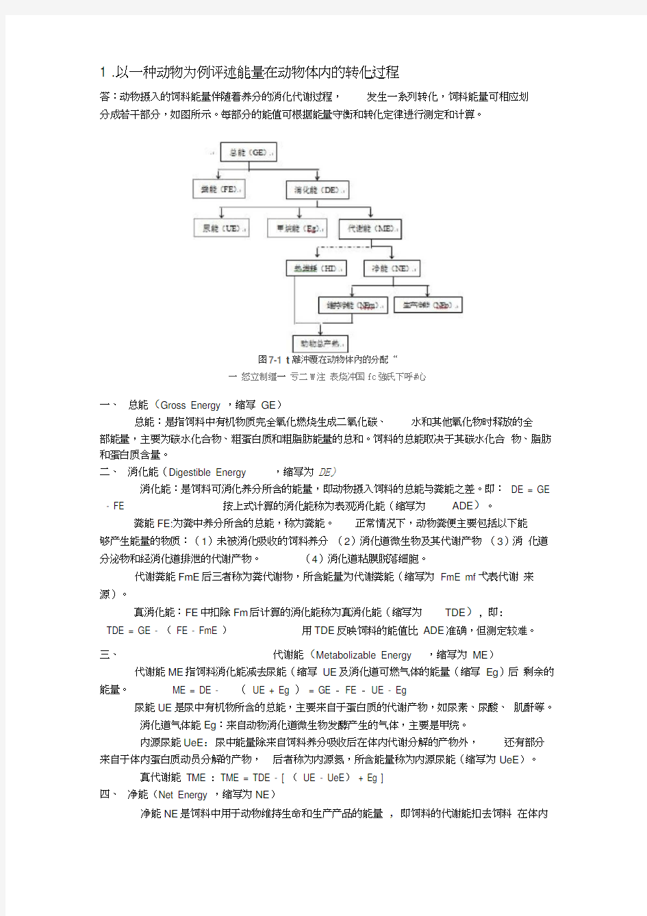 2013华南农业大学研究生动物营养学期末考试真题
