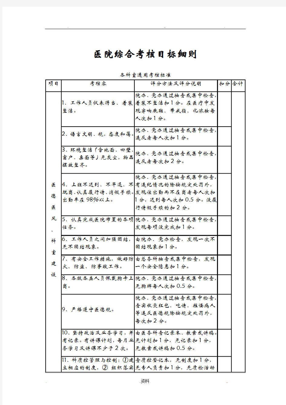 医院综合考核目标细则