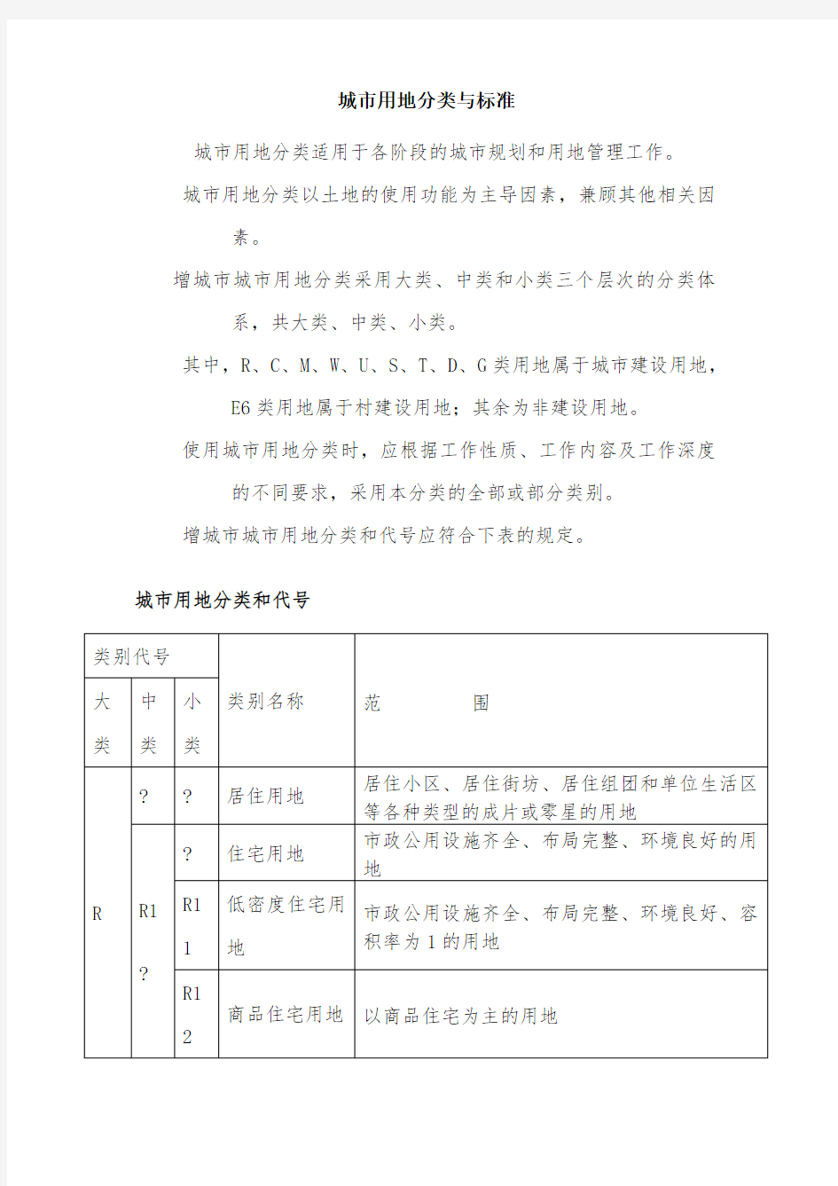 城市用地性质分类与标准