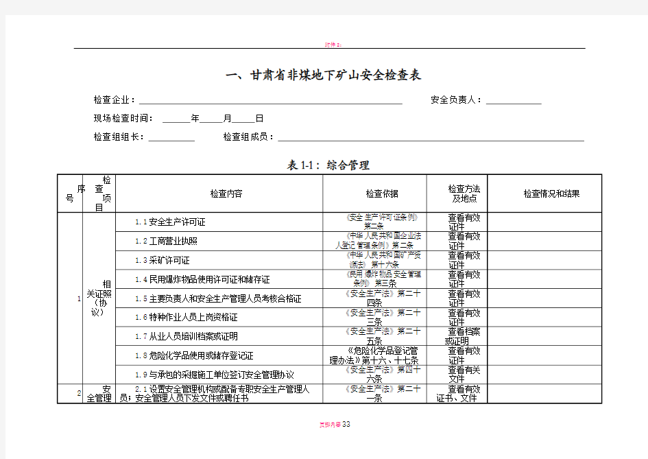 地下矿山安全检查表