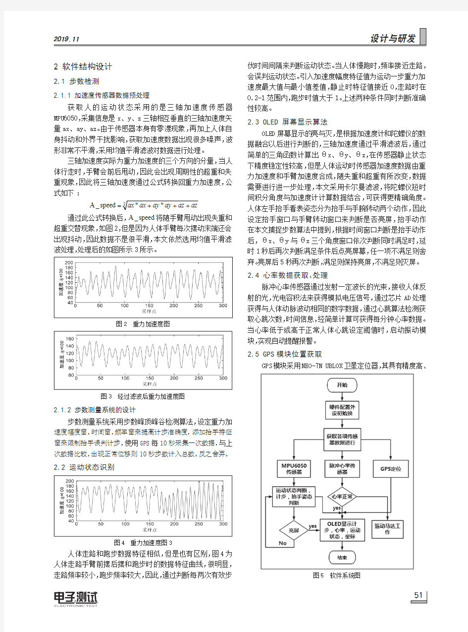 健康监测手环系统的设计