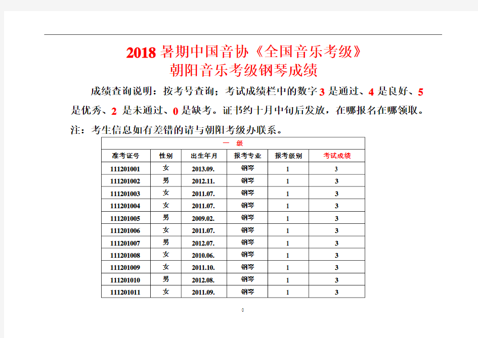 2018暑期中国音协全国音乐考级