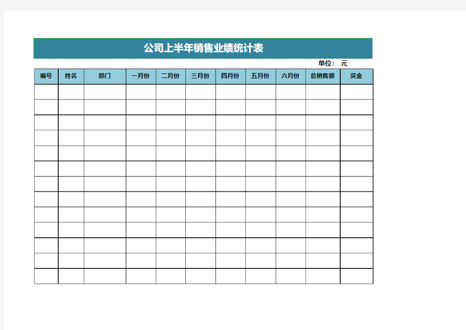 年度业绩统计表excel模板