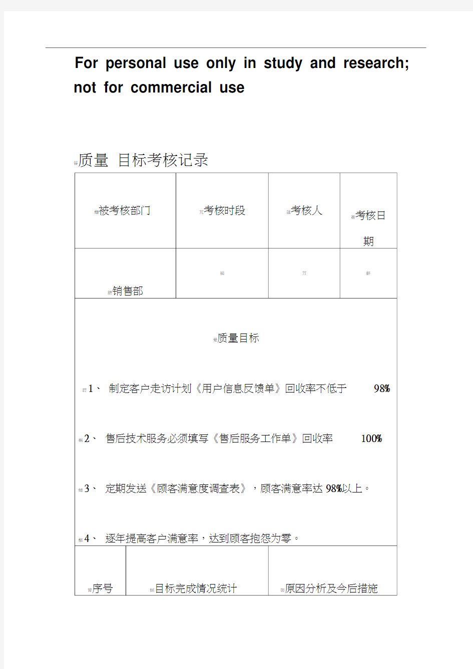 质量目标考核记录