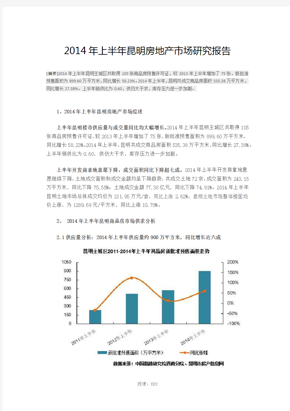 2014年上半年昆明房地产市场研究报告