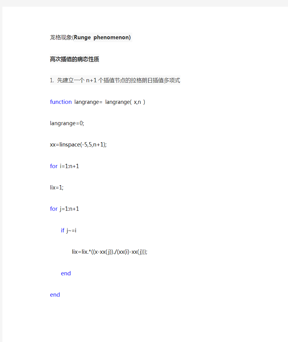 数值分析 龙格现象 matlab代码分享