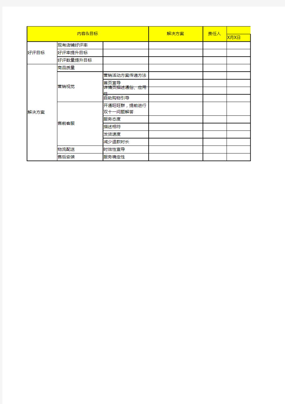 电商天猫淘宝活动方案表格集合