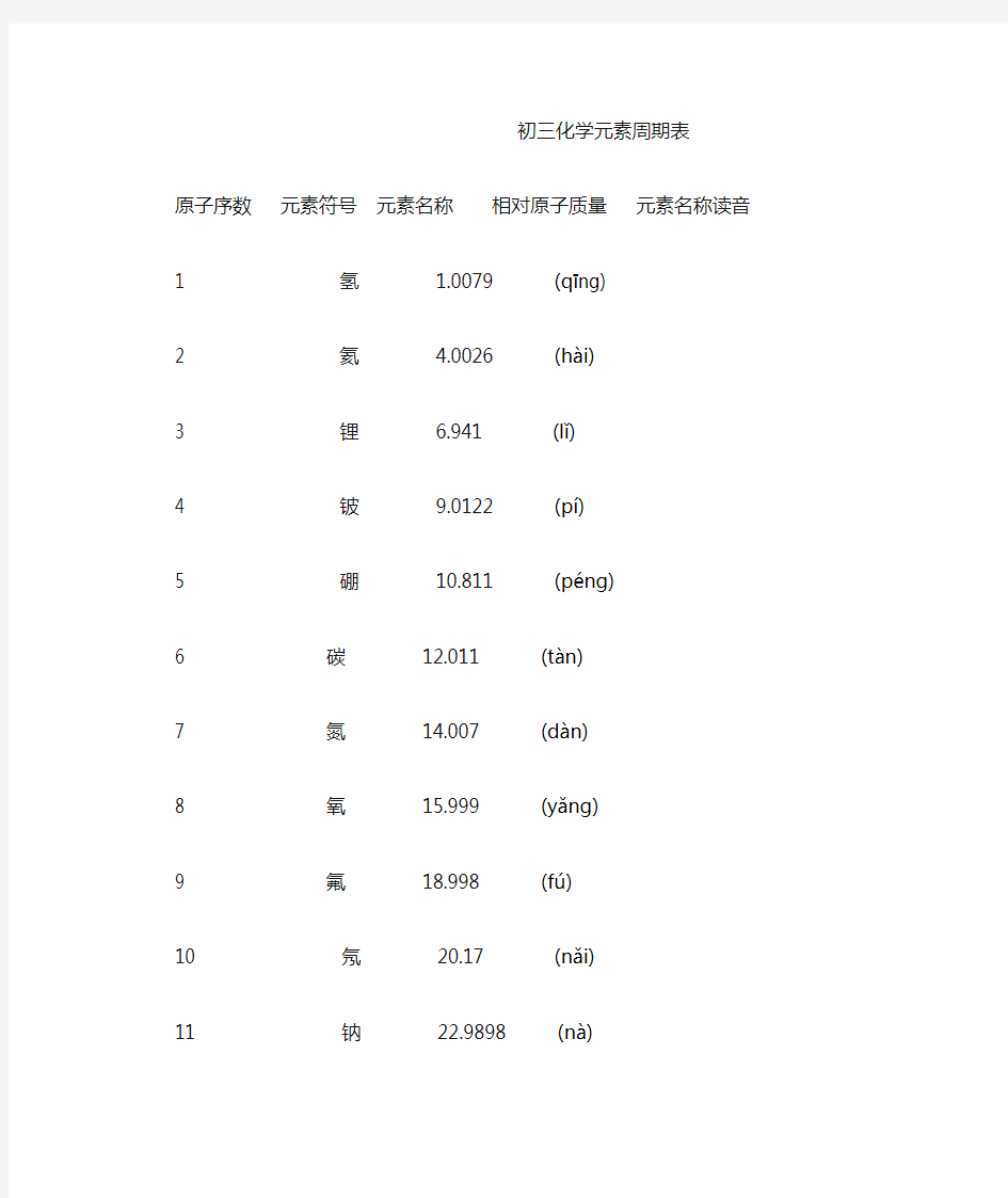 初三化学元素周期表完整版