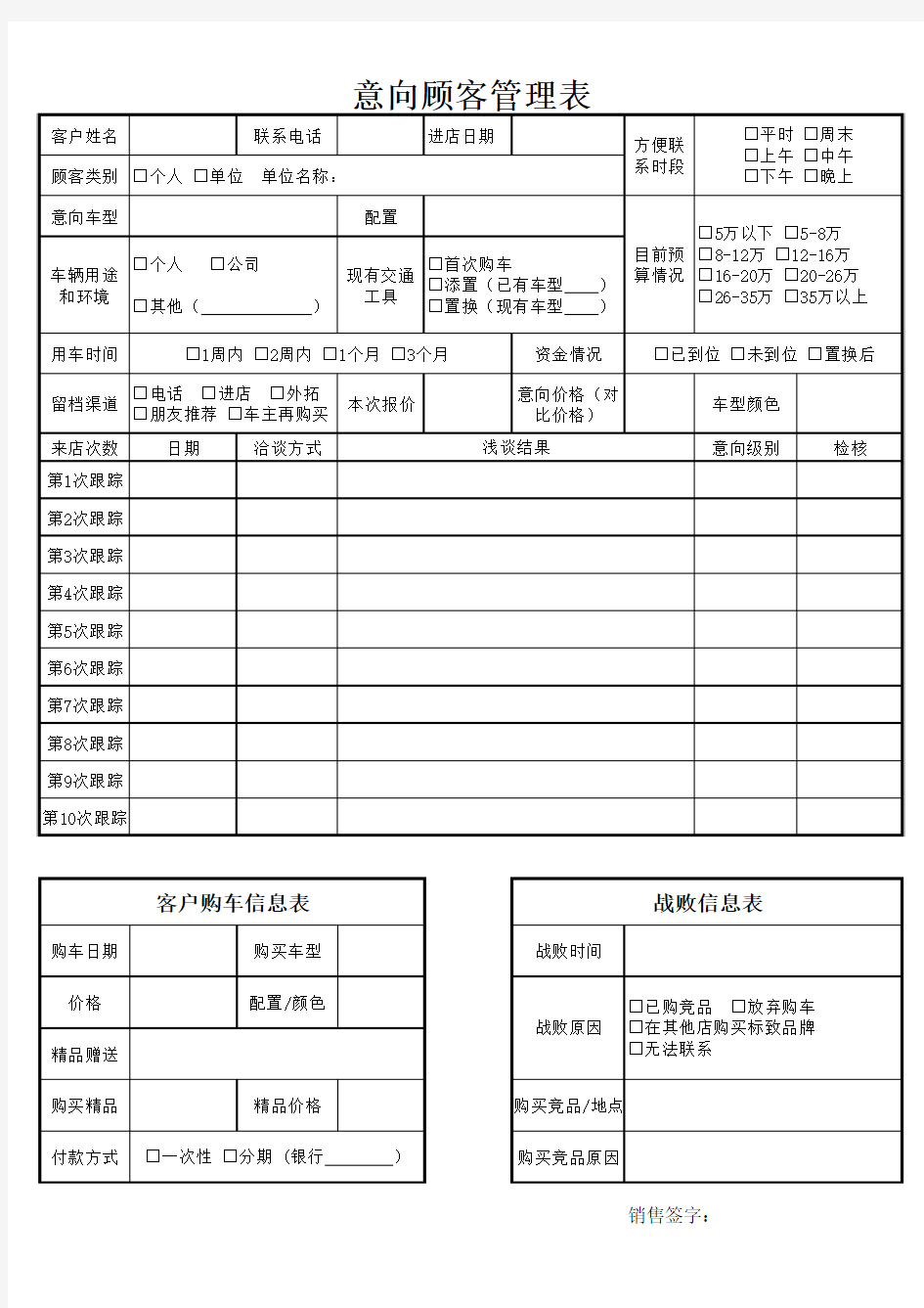 意向客户管理表1