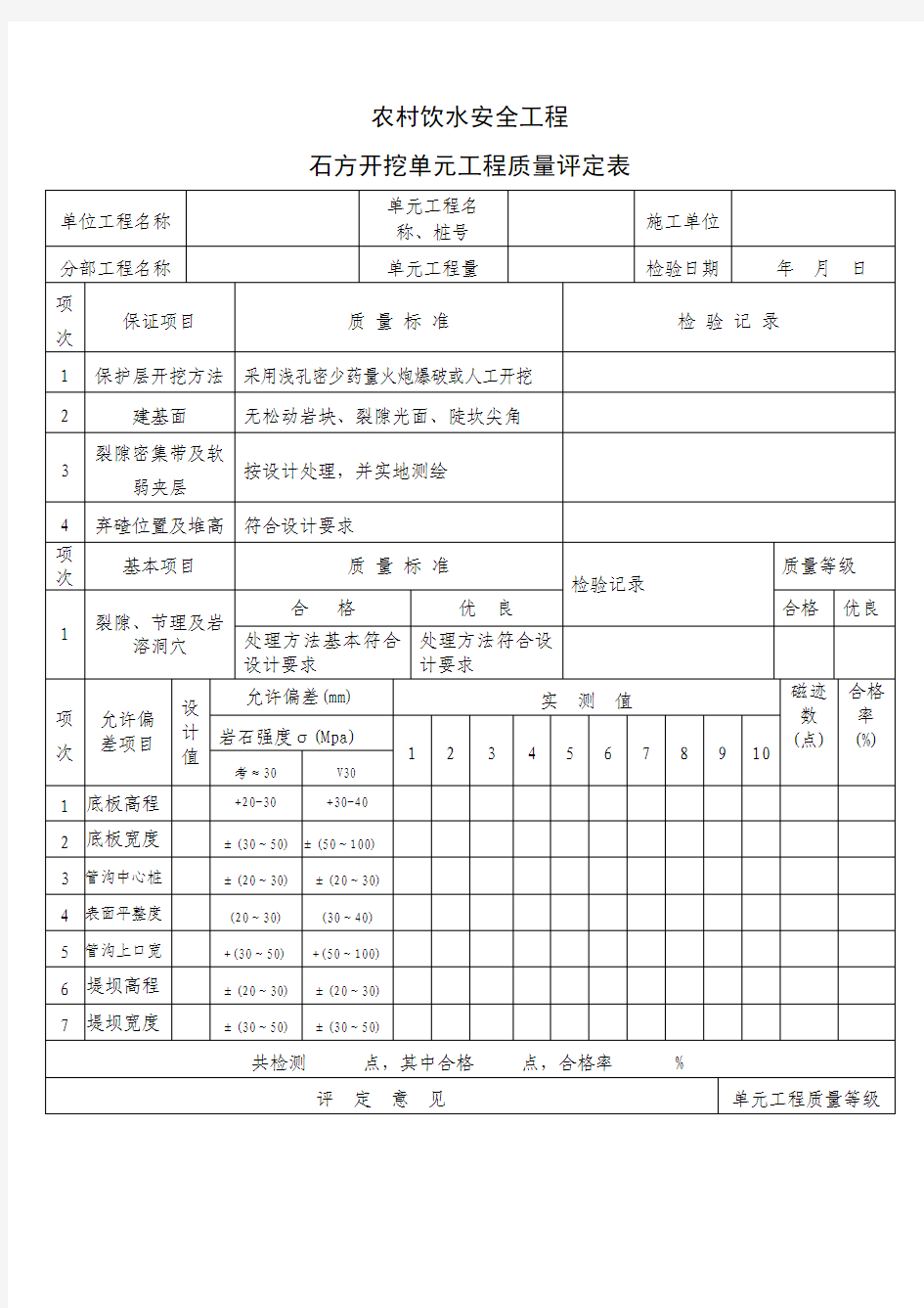 石方开挖单元工程质量评定表