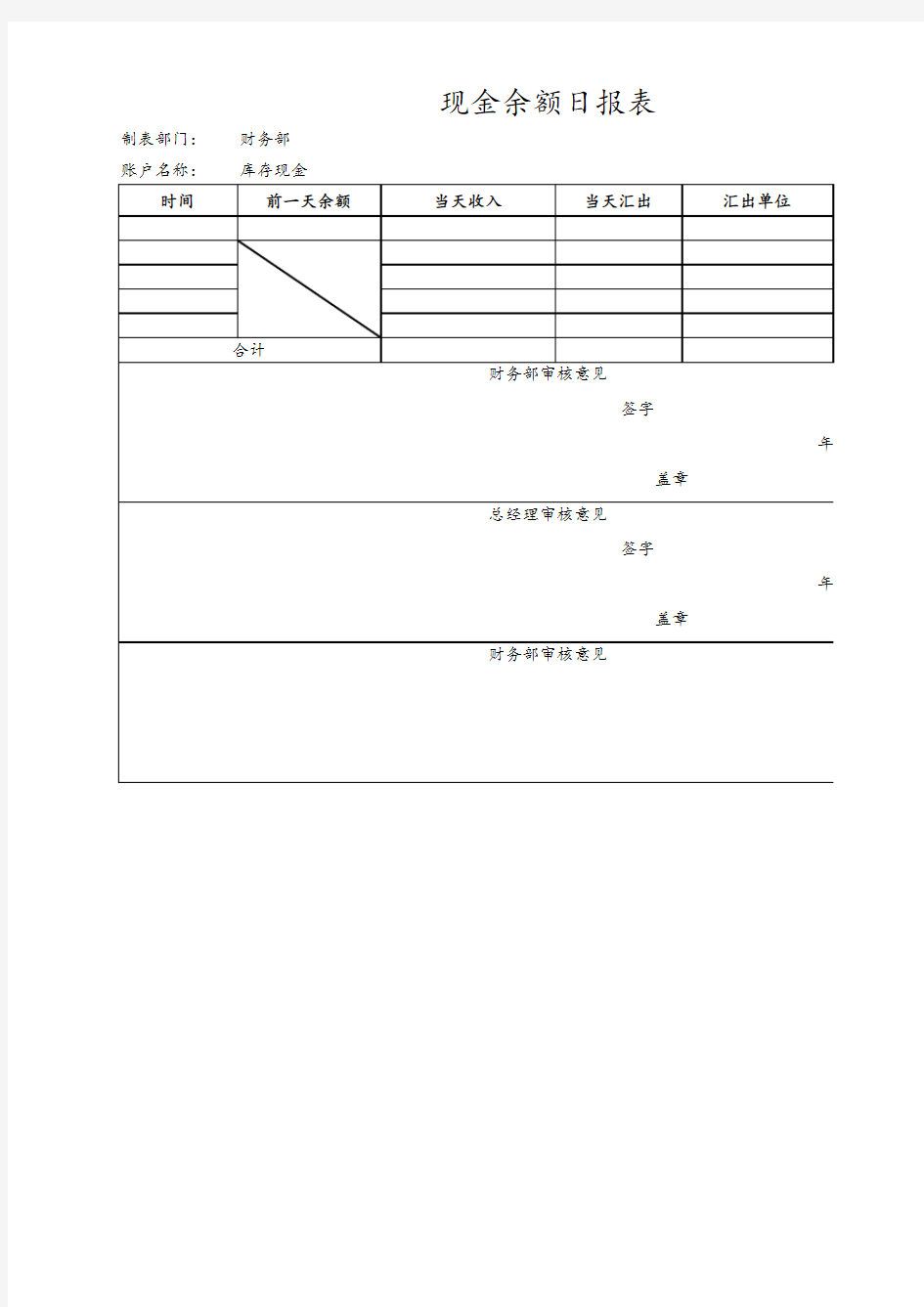 现金余额日报表