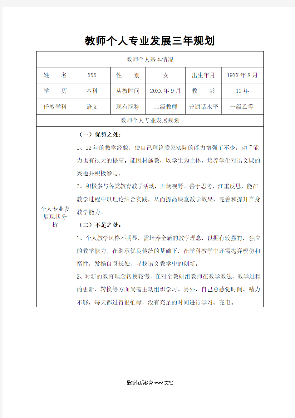 教师个人专业发展三年规划表