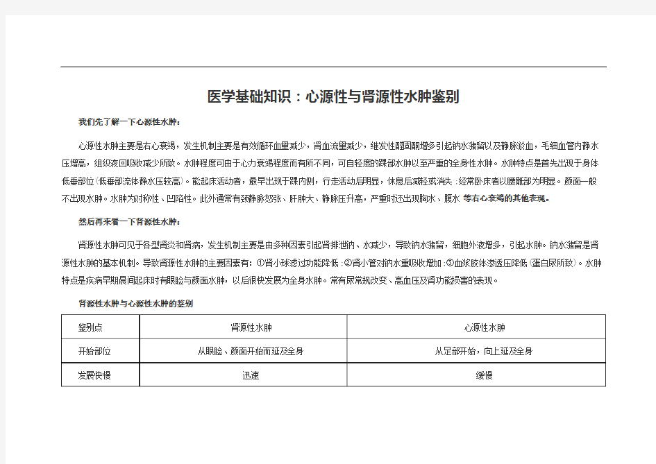 医学基础知识：心源性与肾源性水肿鉴别