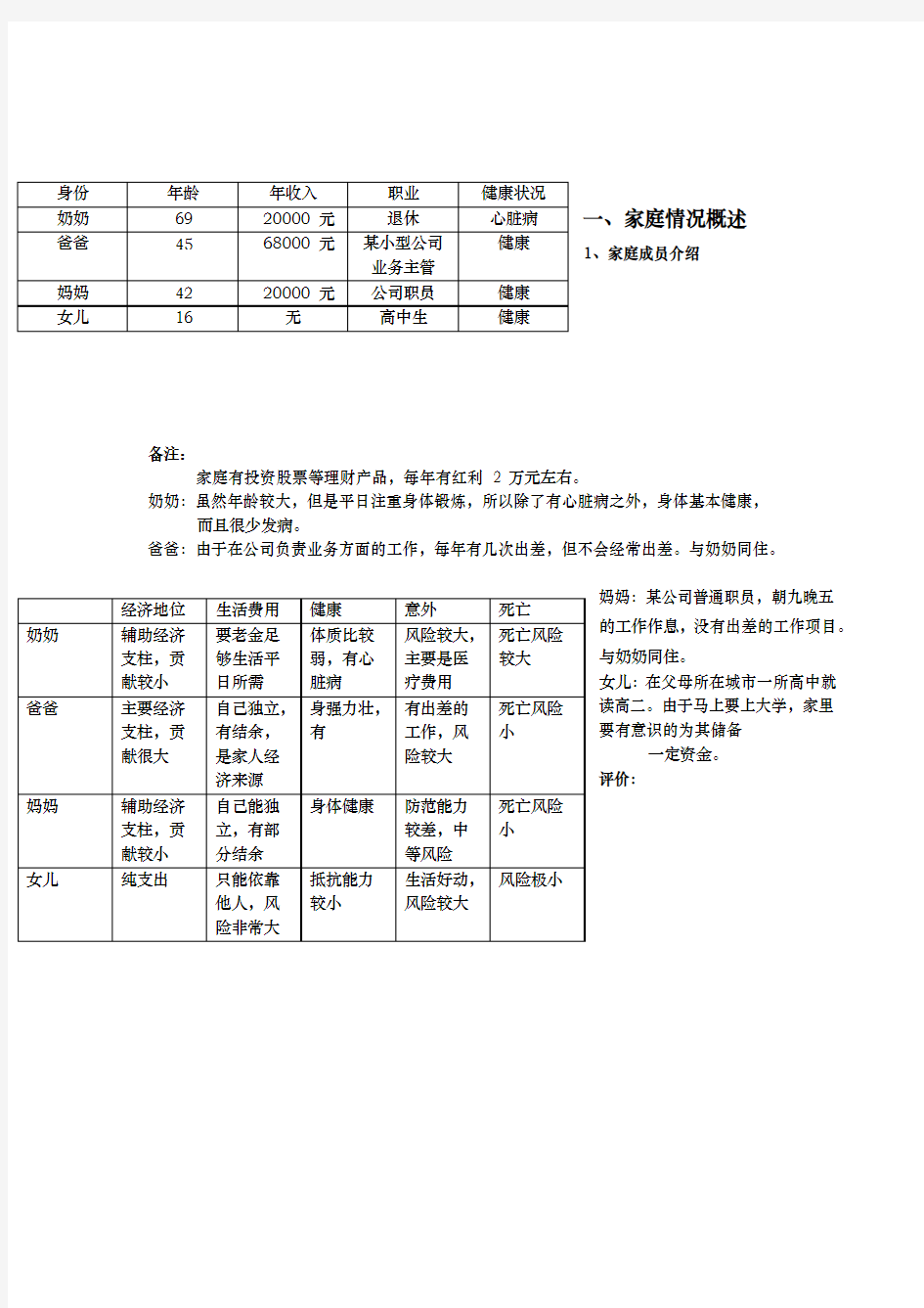 保险学课程设计报告书