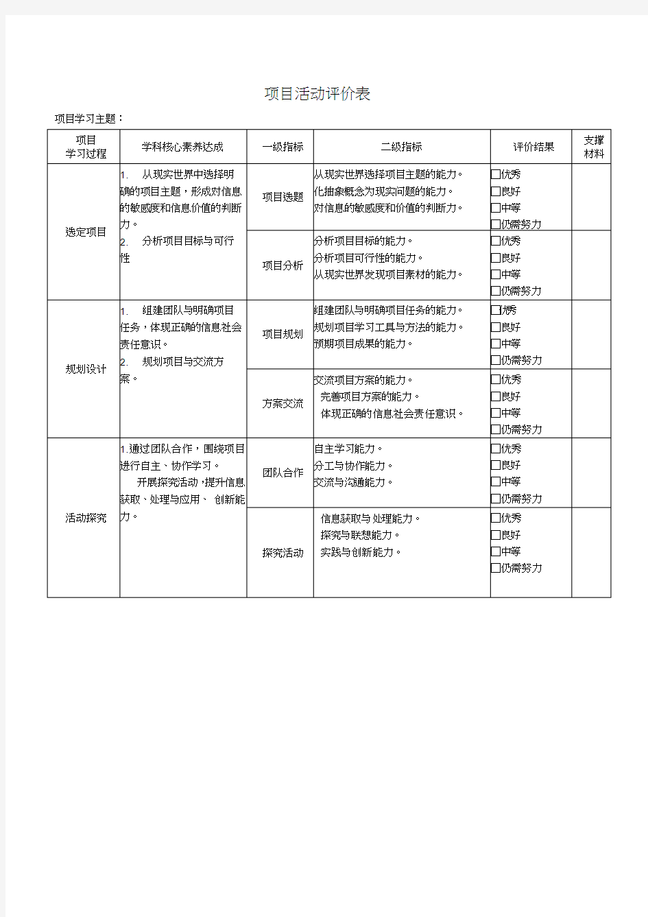 项目活动评价表