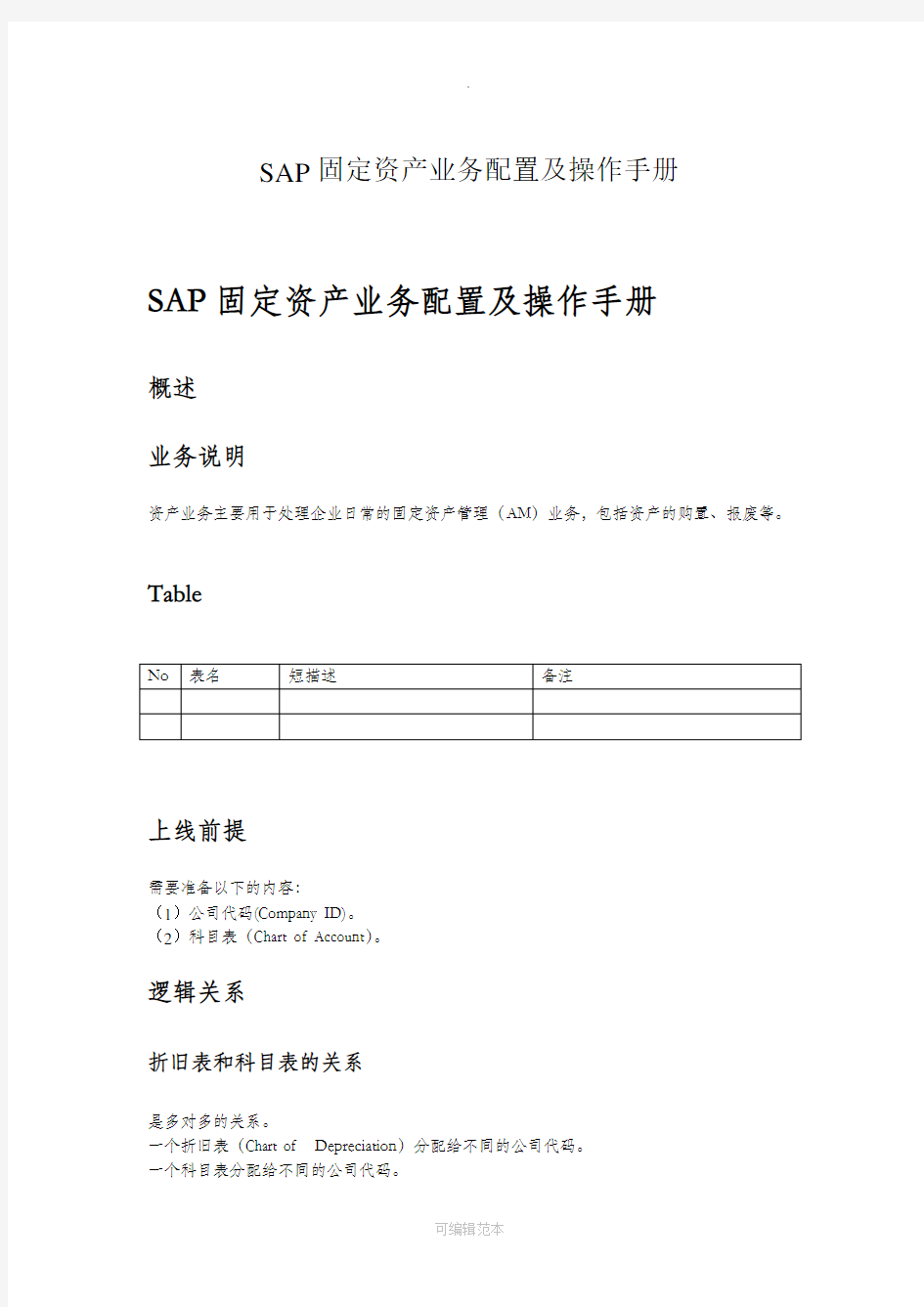 SAP固定资产业务配置及操作手册