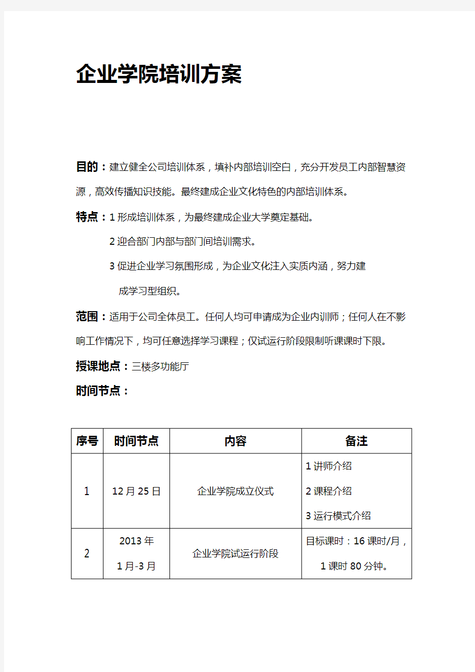 企业大学培训方案