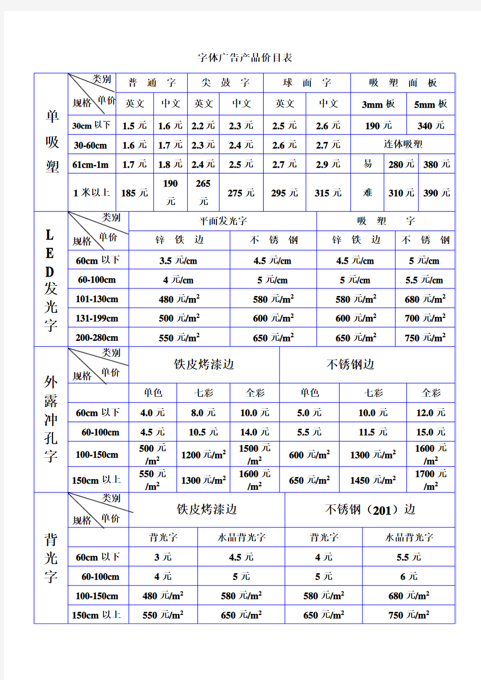 广告报价表